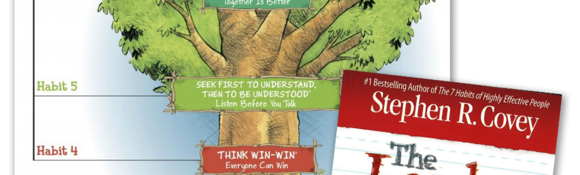 CCSB Supports “Leader In Me” Program for Clarke County’s Future