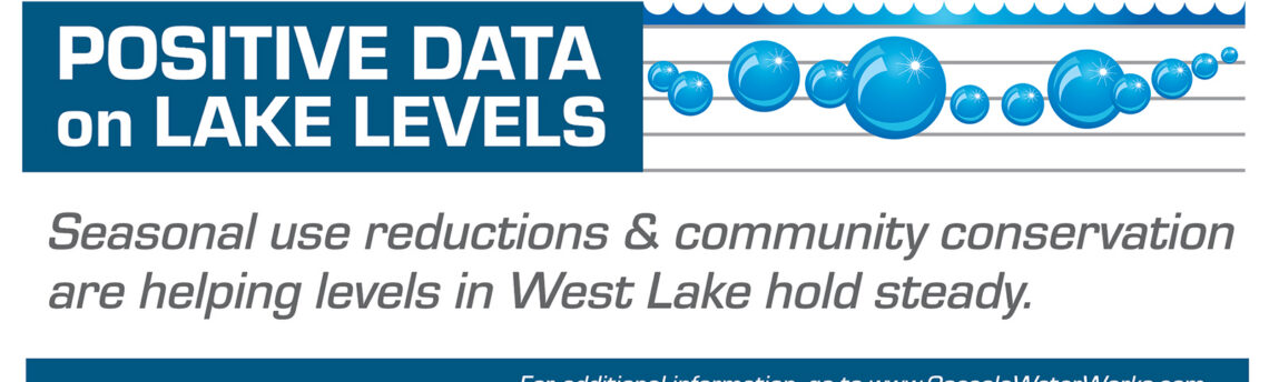 A Positive Conservation Outlook, as Data Shows Lake Levels Holding Steady