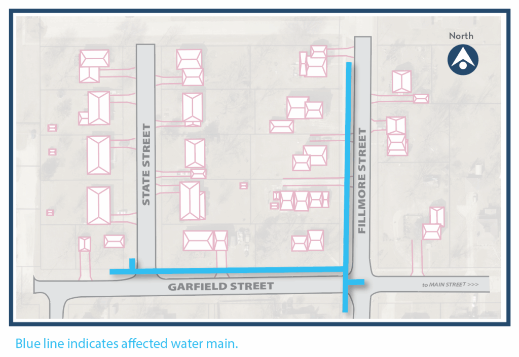 Osceola Water Main Replacement